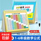 小學(xué)數(shù)學(xué)公式大全臺歷二年級卡片1-6-99乘除法大九九乘法口訣表 小學(xué)數(shù)學(xué)公式臺歷 送可擦筆