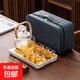玻璃茶具戶(hù)外出便攜包明火燒水壺套裝玻璃旅行小套裝卡式爐煮茶 提梁壺1000ml套裝+白盤(pán)+藍色包