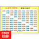 加厚撕不爛兒童啟蒙掛圖漢語(yǔ)拼音乘法除法借十法湊十法加減法韻母表兒童知識啟蒙學(xué)習掛圖 乘法口訣表