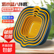 洗菜盆瀝水籃八件套廚房多功能菜籃子雙層漏盆 【8件套】大號+中號+小號+小號