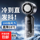 【抖音TOP1】手持電風(fēng)扇半導體雙擊制冷冰敷小風(fēng)炮100檔宿舍大風(fēng)力制冷渦輪折疊長(cháng)續航靜音大風(fēng)力 黑灰-冰瓷制冷風(fēng)100檔/冰敷【可折疊/送掛繩】