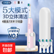 【360°包裹】旋轉式電動(dòng)牙刷深度清潔口腔護齦防蛀牙非360°旋轉家用男女生旅行三八女神節日禮物 粉色款（4刷頭+1支架+1牙刷盒）