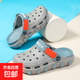 夏季兒童洞洞鞋男童帥氣EVA厚底防滑拖鞋網(wǎng)紅爆款涼拖 灰蘭 29 內長(cháng)約17.9
