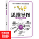 最強大腦 思維導(dǎo)圖 思維風(fēng)暴 超級自控力 超級記憶術(shù) 邏輯思維 思維導(dǎo)圖