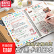 思進(jìn)（SIJIN）線圈本B5牛皮紙筆記本A5加厚線圈記事本商務(wù)辦公網(wǎng)格橫線作業(yè)本子 牛皮【A5/橫線】 一本裝