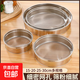 不銹鋼面粉篩家用廚房小工具篩網(wǎng)過(guò)濾網(wǎng)篩粉器面籮超細豆漿篩子 超細密網(wǎng)40目【中號】20cm