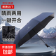 【晴雨兩用】手動(dòng)UV折疊黑膠防曬防外線(xiàn)紫遮陽(yáng)雨傘 【手動(dòng)款8骨】藏青UV