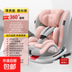 【限時(shí)促銷(xiāo)】?jì)和踩诬?chē)載360旋轉坐椅0-12可躺 尊貴版-櫻花粉