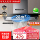 好太太億美抽油煙機家用廚房大吸力頂吸式脫排煙機智能體感自清洗歐式抽油煙機 【標配款】700寬 基礎四鍵+28m增壓排煙