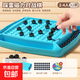 踩雷感應(yīng)棋32磁力珠磁鐵感應(yīng)棋盤對戰(zhàn)棋兒童多人對戰(zhàn)益智玩具 【4人對戰(zhàn)】32磁力珠+大棋盤