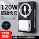 120W超級閃充適用OPPOReno12/11/10/9/8充電器oppoFindX5/6/7快充K12手機11/A1pro10Atype-c數據線(xiàn) 【單條裝】2米超級快充線(xiàn)