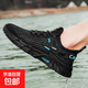 【大牌同款】戶外溯溪鞋涉水鞋速干大網(wǎng)鞋鏤空鞋透氣網(wǎng)布運(yùn)動(dòng)潮鞋 黑色 39
