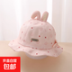 可愛(ài)嬰兒帽子春秋季超萌可調節漁夫帽男女寶寶小月齡秋冬卡通盆帽 條絨組合盆帽【粉色小兔】 3-20個(gè)月（40-48cm）以寶寶頭圍為準