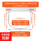 浴室浴簾桿子防水布套裝洗澡衛生間伸縮弧形免打孔掛簾門(mén)簾隔斷簾 不銹鋼本色U型B款