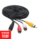 AV音頻線(xiàn)3.5mm一分三色電腦手機電視網(wǎng)絡(luò )DVD機頂盒3RCA視頻連接線(xiàn) 加長(cháng)款【18mm】1.5米