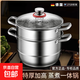 不銹鋼蒸鍋特厚家用電磁爐燃氣灶專(zhuān)用鍋湯鍋多層小蒸鍋帶蒸籠蒸屜 24cm【雙層配蓋+蒸格】加厚品質(zhì)款- 24cm
