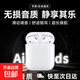 【2025新款】蘋(píng)果藍牙耳機Air適配airpods5無(wú)線(xiàn)雙耳降噪運動(dòng)適用iphone16/15/14/13半入耳式 airpods2【普通板】