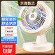 容聲電風(fēng)扇家用空氣循環(huán)扇臺式電扇渦輪對流換氣扇搖頭電扇交流定頻小風(fēng)扇空調伴侶宿舍辦公室臥室 機械款【搖頭大風(fēng)量】空氣循環(huán)扇