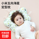 嬰幼兒夏季定型枕0-6個(gè)月防偏頭小米枕頭新生兒防偏頭睡圓頭專(zhuān)用 小米填充【萌蘭熊貓】五向調節