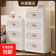 【京喜甄選】收納柜抽屜式可移動(dòng)多層儲物柜客廳置物柜夾縫床頭柜 簡(jiǎn)約歐式風(fēng)-四層【贈萬(wàn)向滑輪】 【42cm面寬】