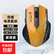 【京東快遞】無(wú)線(xiàn)鼠標藍牙電競發(fā)光游戲雙模靜音電腦配件辦公游戲機械鼠標 機甲賽博黃無(wú)線(xiàn)雙模