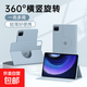 2025新款小米平板保護套7Pro保護殼6/6spro旋轉11寸全包Ultra防摔紅米padpro12.1保護套SE11寸 書(shū)本式旋轉藍色 紅米Redmi Pad Pro(12.1英寸）