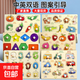 蒙氏早教寶寶認知拼圖動(dòng)物交通水手抓板拼板積木益智兒童配對玩具 早教認知手抓板【水果+動(dòng)物+交通+數字+蔬菜】