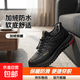【年底清倉】棉鞋冬季加絨保暖一腳蹬懶人鞋男士中老年軟底爸爸鞋 黑色 (加絨防水) 42 （運動(dòng)鞋標準碼）
