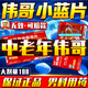 [偉哥]枸櫞酸西地那非片 0.1g*18片 2盒裝
