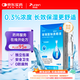 [普潤盈] 玻璃酸鈉滴眼液0.4ml:1.2mg*10支/盒