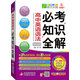 2016必考知識全解：高中英語(yǔ)語(yǔ)法必考知識全解
