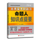 肖秀榮2016考研政治命題人知識點(diǎn)提要