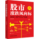股市漲跌風(fēng)向標(biāo)（彩色圖解版）