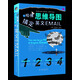 用哈佛思維導圖搞定英文Email