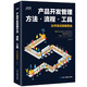 產品開發(fā)管理方法.流程.工具（300個方法，400個工具）