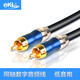 eKL 數字音頻轉換器 光纖同軸轉模擬音頻  小米電視接音響功放家庭音箱DVD藍光機  同軸音頻線(xiàn)1.5米