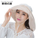素錦初瀾 遮陽(yáng)帽子女夏天戶外速干太陽(yáng)帽 可折疊護(hù)脖頸防曬帽防塵防蚊蟲(chóng)蜜蜂網(wǎng)紗帽釣魚帽 米色