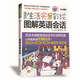 情景式生活實景彩繪圖解英語會話 全景彩繪圖解+實用情景會話 MP3音頻免費下載