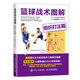 籃球戰(zhàn)術(shù)圖解 組織打法篇(人郵體育出品)