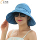 士丹熊遮陽(yáng)帽 帽子女 夏天防紫外線(xiàn)太陽(yáng)帽女士大沿可折疊防曬涼帽 寶藍色
