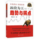 波段為王（之一） 趨勢與拐點(diǎn)
