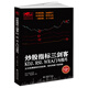 擒住大牛-炒股指標三劍客：KDJ、RSI、WR入門與技巧：三大經(jīng)典指標靈活運用，輕松判斷個股頂?shù)? title=