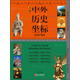 無敵中外歷史坐標(biāo)（初中版）