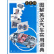 圖解英漢汽車實用詞典（彩色版）
