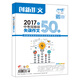 課堂內外創(chuàng  )新作文 2017年中考閱卷場(chǎng)失誤作文50篇