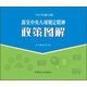 落實中央八項規(guī)定精神政策圖解（2015年修訂版）