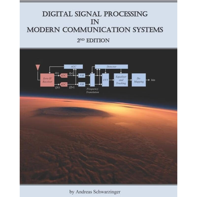 Digital Signal Processing in Modern Communic...