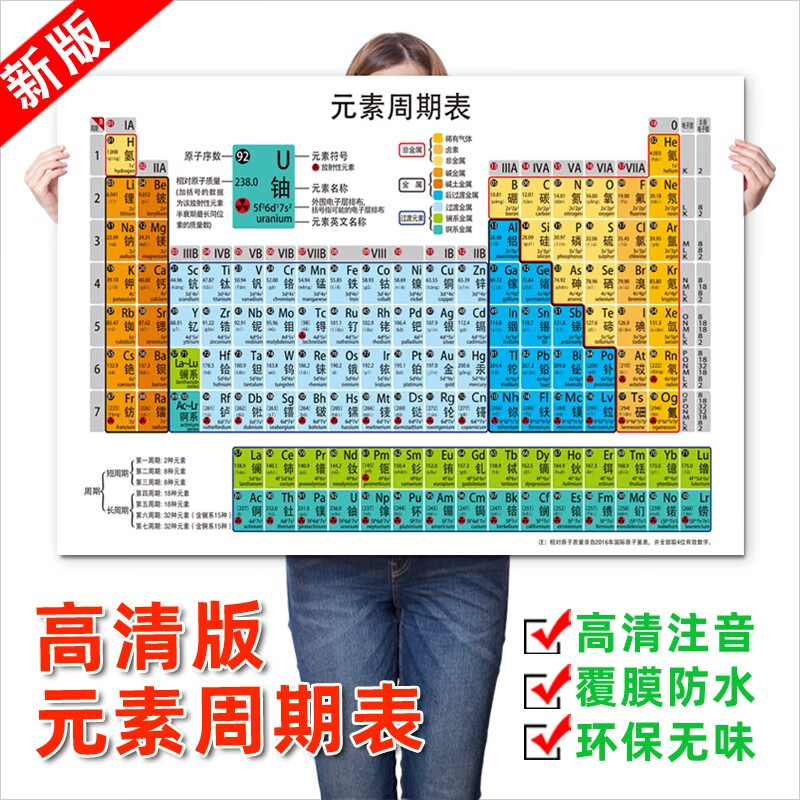老师推荐新版118位元素周期表墙贴纸化学元素周期表校园文化初中海报