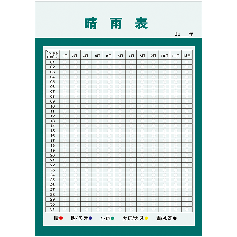 建筑施工工地制度牌新款施工晴雨表天气情况记录表提示牌墙贴画防水