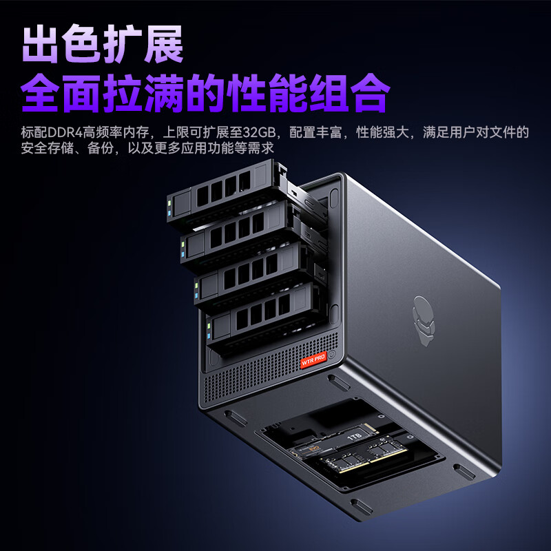 챵WTR PRO PCӲλNAS͵ ˫2.5GڼͥDIY̨ʽ ӢضN150ĺ 16Gڴ512G NVMEӲ